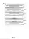 Fig. 04 - Protected information sharing