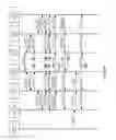 Fig. 05 - Secure communication paths in data networks with tethered devices