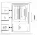 Fig. 08 - Secure communication paths in data networks with tethered devices
