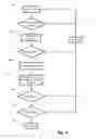 Fig. 05 - Multi-tenancy support in a cloud based data grid
