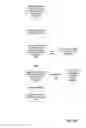 Fig. 02 - Systems and methods for malicious code detection accuracy assurance