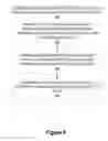 Fig. 06 - Secure connection between a data repository and an intelligence application