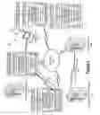 Fig. 07 - Secure connection between a data repository and an intelligence application