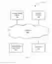 Fig. 02 - SYSTEM AND METHOD FOR PROVIDING MULTI FACTOR AUTHENTICATION