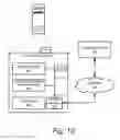 Fig. 13 - File format and platform for storage and verification of credentials