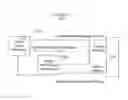 Fig. 11 - Autonomous system for secure electric system access