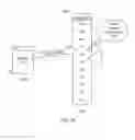 Fig. 29 - Autonomous system for secure electric system access