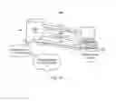 Fig. 31 - Autonomous system for secure electric system access