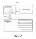 Fig. 02 - IMPLEMENTING BLOCK DEVICE EXTENT GRANULARITY AUTHORIZATION MODEL PROCESSING IN CAPI ADAPTERS