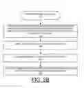 Fig. 06 - IMPLEMENTING BLOCK DEVICE EXTENT GRANULARITY AUTHORIZATION MODEL PROCESSING IN CAPI ADAPTERS