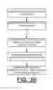 Fig. 08 - IMPLEMENTING BLOCK DEVICE EXTENT GRANULARITY AUTHORIZATION MODEL PROCESSING IN CAPI ADAPTERS