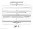 Fig. 16 - IMPLEMENTING BLOCK DEVICE EXTENT GRANULARITY AUTHORIZATION MODEL PROCESSING IN CAPI ADAPTERS