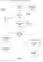 Fig. 04 - MANAGING SOFTWARE KEYS FOR NETWORK ELEMENTS