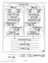 Fig. 05 - Trusted computing base evidence binding for a migratable virtual machine