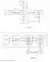 Fig. 02 - User consent for generic bootstrapping architecture