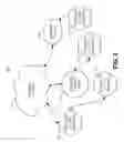 Fig. 04 - Security profile management in a machine-to-machine messaging system