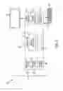 Fig. 03 - Targeted user access control system
