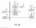 Fig. 15 - Targeted user access control system