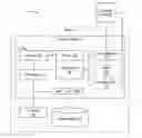 Fig. 01 - Method and apparatus for specifying time-varying intelligent service-oriented model