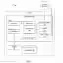 Fig. 02 - Method and apparatus for specifying time-varying intelligent service-oriented model