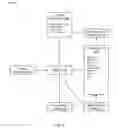 Fig. 03 - Method and apparatus for specifying time-varying intelligent service-oriented model