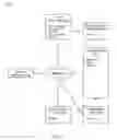 Fig. 04 - Method and apparatus for specifying time-varying intelligent service-oriented model