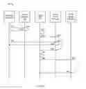 Fig. 06 - Method and apparatus for specifying time-varying intelligent service-oriented model