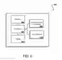 Fig. 06 - Trusted peripheral device for a host in a shared electronic environment