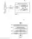 Fig. 02 - Visualization of access information