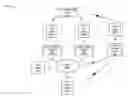 Fig. 01 - Key management system for toll-free data service