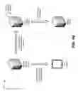 Fig. 03 - Key management system for toll-free data service