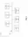 Fig. 05 - Key management system for toll-free data service