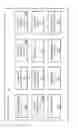 Fig. 03 - Systems and methods for automatic discovery of systems and accounts