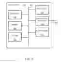 Fig. 10 - Systems and methods for automatic discovery of systems and accounts