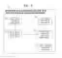 Fig. 04 - Systems and methodologies for controlling access to a file system