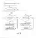 Fig. 08 - System and methods for protecting users from malicious content
