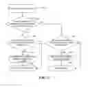 Fig. 09 - System and methods for protecting users from malicious content