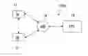 Fig. 01 - SECURE GROUP CREATION IN PROXIMITY BASED SERVICE COMMUNICATION