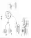 Fig. 12 - Methods, systems, and products for identity verification