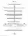 Fig. 14 - Methods, systems, and products for identity verification