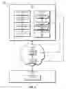 Fig. 03 - Systems and methods for protecting against unauthorized network intrusions