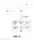 Fig. 10 - Methods and systems for providing comprehensive cyber-security protection using an open application programming interface based platform solution