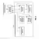 Fig. 04 - COLLABORATIVE NETWORK SECURITY