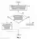Fig. 06 - COLLABORATIVE NETWORK SECURITY