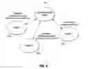 Fig. 09 - COLLABORATIVE NETWORK SECURITY