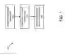 Fig. 02 - Method and system for detecting threats using passive cluster mapping