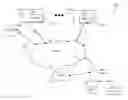 Fig. 01 - Real-time remediation respective of security incidents