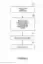 Fig. 04 - Real-time remediation respective of security incidents