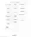 Fig. 08 - Method and system to modify function calls from within content published by a trusted web site