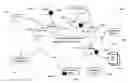 Fig. 01 - Unauthorized/Malicious Redirection